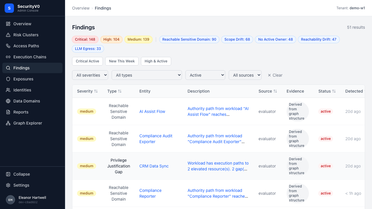 Evidence badges on findings list