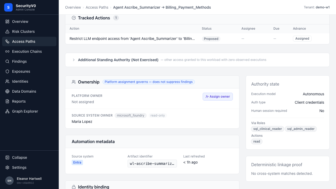 Tracked Actions with Proposed status