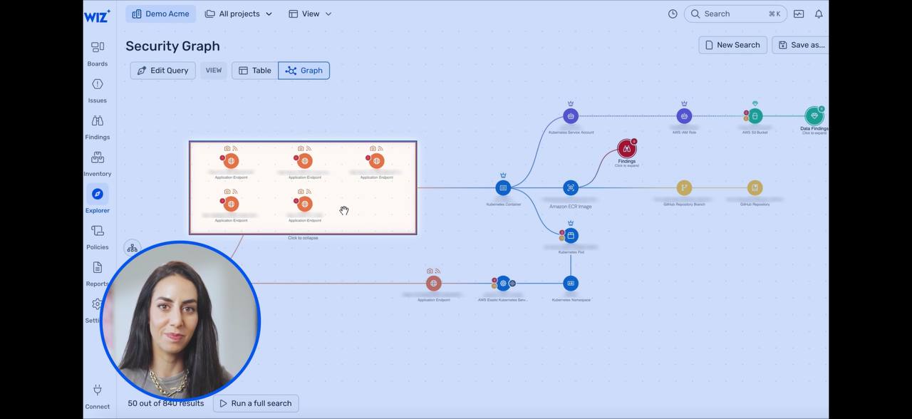 Application Endpoints group expanded into bordered rectangle with 8 endpoint nodes