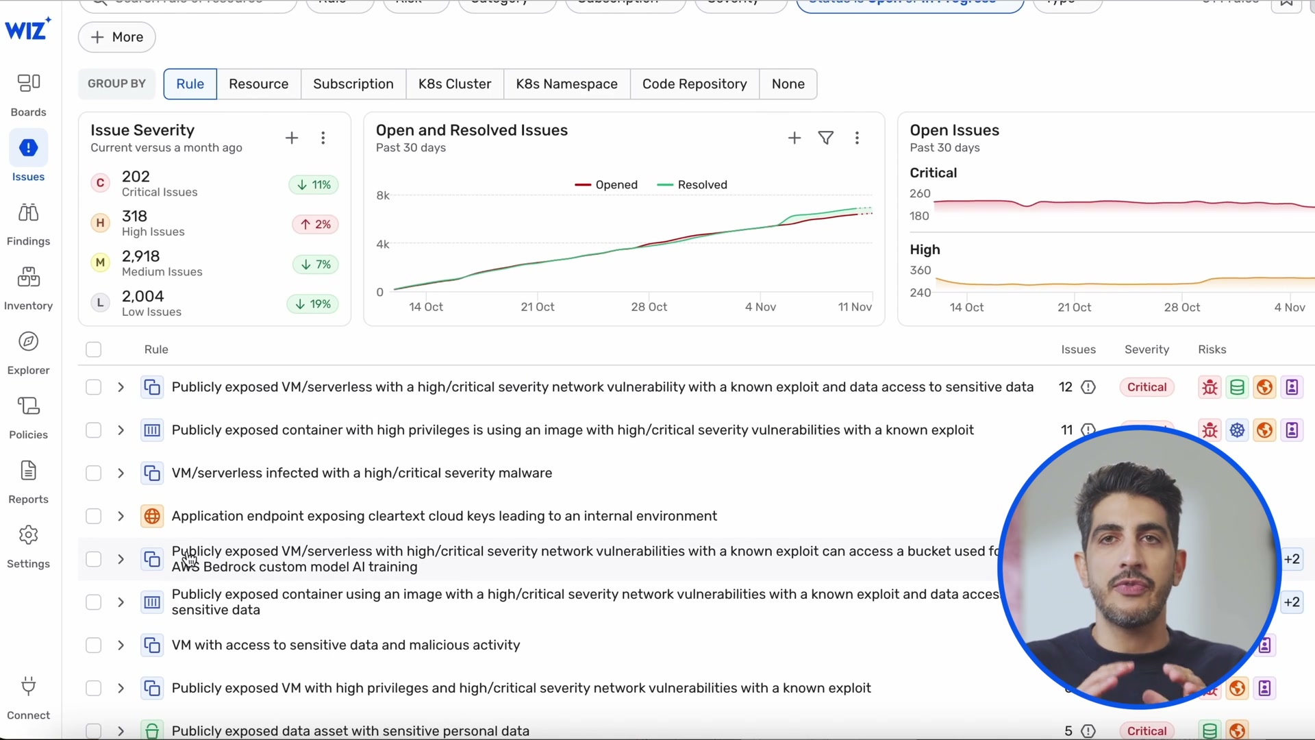 Issues dashboard with severity donut chart and open/resolved trend lines