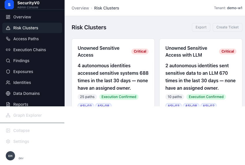 SecurityV0 Risk Clusters List