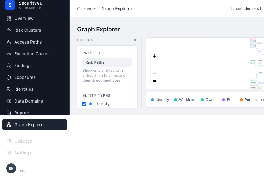 SecurityV0 Graph Explorer